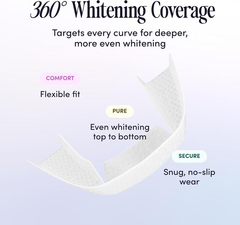 Teeth Whitening U-Wraps