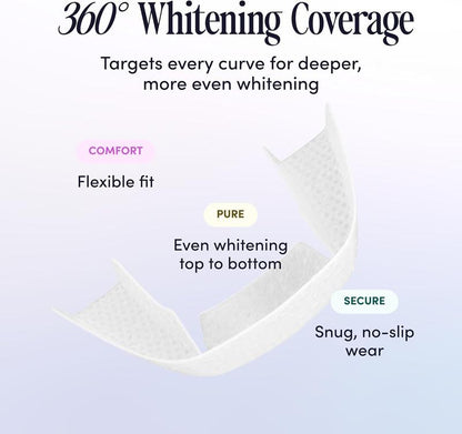 Teeth Whitening U-Wraps