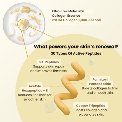 Silk Lifting Ampoule