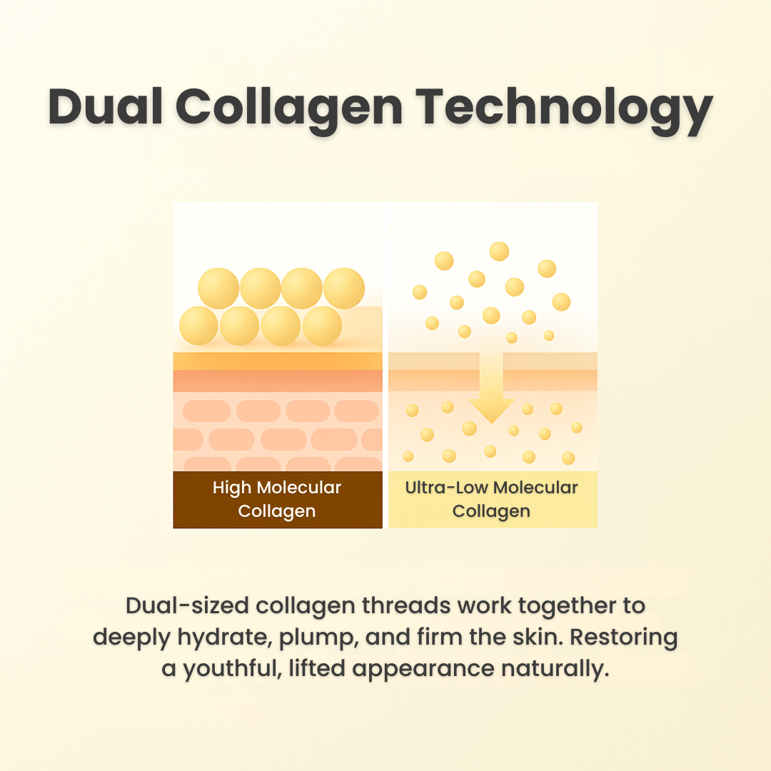 Silk Lifting Ampoule