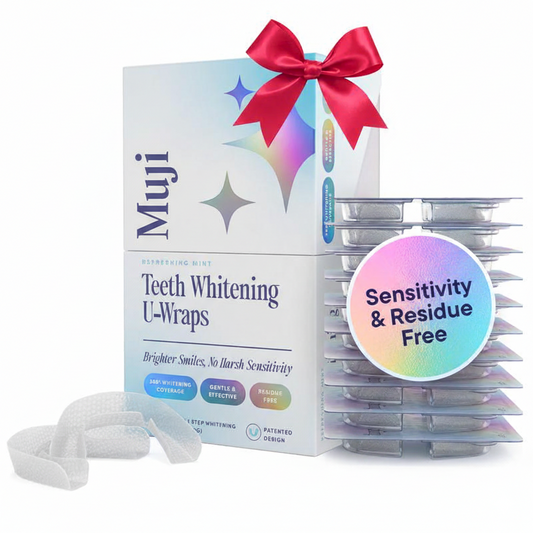 Teeth Whitening U-Wraps