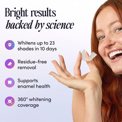 Teeth Whitening U-Wraps